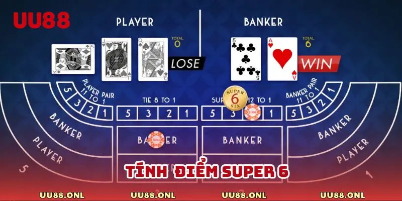 Cách chia bài và tính điểm giống loại hình truyền thống